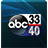 icon ABC 3340 3.10.0