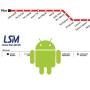 icon Horarios San Martin for Samsung Galaxy Note 10 1