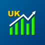 icon Stocks - London Stock Quote for Sony Xperia XZ1 Compact
